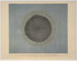 Auguste Henri Dufour 1795 1865 Collection: Coup de la Terre prise sur l Equator et vue du cote du Pole Arctique (no