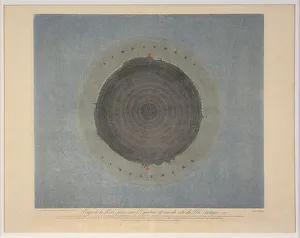 Atmosphere Prints: Coup de la Terre prise sur l Equator et vue du cote du Pole Arctique (no