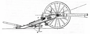 1880 1881 Prints: Creusot quick-firing field gun, Boer armoury, c1900