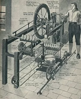 Spinning Machine Gallery: Cromptons Wonderful Spinning Mule, c1934