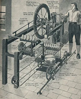 Cotton Prints: Cromptons Wonderful Spinning Mule, c1934