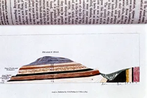 Cross-section of Headen Hill, near Alum Bay, Isle of Wight, showing geological strata Cross-section of Headen Hill, near Alum Bay, Isle of Wight, showing geological strata