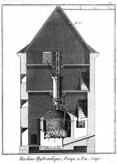 Beam Engine Prints: Cross section of a Newcomen-type steam engine attributed to Jean-Rodolphe Perronet, 1767
