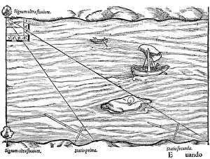 Surveying Prints: Cross-staffs used for surveying, 1551
