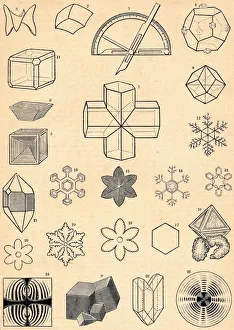 Crystallography, c19th century