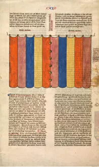 Opaque Watercolor Collection: Curtain of the Tabernacle, one of six illustrated leaves from the Postilla Litteralis