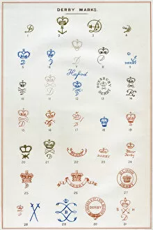 Mark Collection: Derby marks, 1876