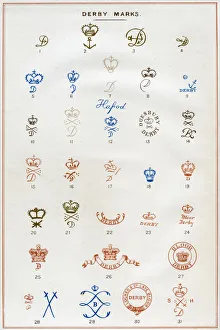 Derbyshire Gallery: Derby marks, 1876