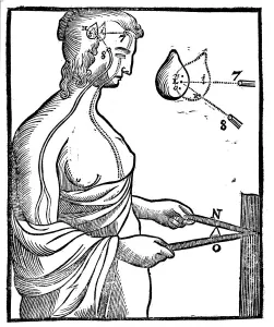 Descartes Prints: Descartes idea of how eye passes impulse to brain and so directs a voluntary movement