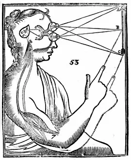 Eyesight Collection: Descartes idea of vision, 1692