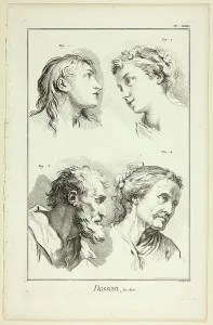 Encyclopedia Prints: Design: Ages, from Encyclopédie, 1762/77. Creator: Benoit-Louis Prevost