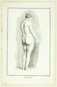 Design: Figure from Encyclopédie, 1762/77. Creator: Benoit-Louis Prevost