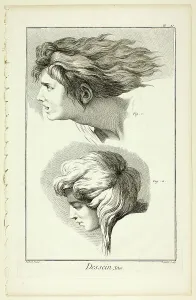 Encyclopedia Prints: Design: Heads, from Encyclopédie, 1762/77. Creator: Benoit-Louis Prevost