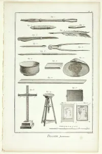 Encyclopedia Prints: Design: Instruments, from Encyclopédie, 1762/77. Creator: Benoit-Louis Prevost