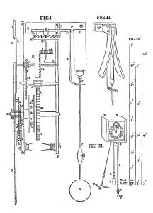 Christiaan Huygens Gallery: Design for a pendulum clock, 1673