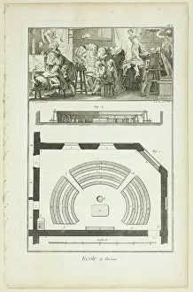 Encyclopedia Prints: Design School, from Encyclopédie, 1763. Creator: Benoit-Louis Prevost