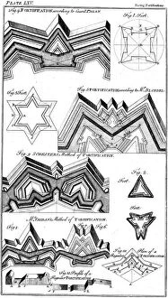 Blaise Collection: Designs of fortifications, 1764
