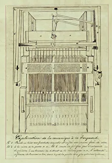 Machine Prints: Diagram of a Jacquard loom, 1838-1845. Creator: Unknown