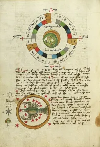 Cancer Prints: Diagram for Monday: Cancer, shortly after 1464. Creator: Unknown