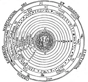 Diagram showing Geocentric system of universe, 1539. Artist: Petrus Apianus