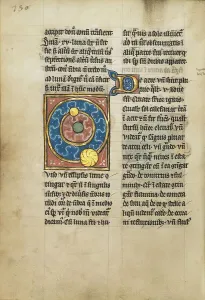 Bestiary Prints: Diagram Showing the Orbits of the Sun and the Moon; De Natura Avium; De Pastoribus