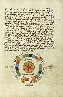 Watercolour And Ink Prints: Diagram for Tuesday, shortly after 1464. Creator: Unknown