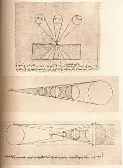 Theory Gallery: Diagrams illustrating the theories of linear perspective and of light and shade, c1472-c1519 (1883)