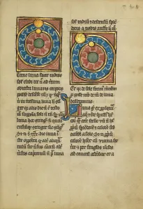 Bestiary Prints: Two Diagrams Showing the Orbits of the Sun and the Moon; De Natura Avium