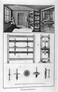 Shelving Prints: Diamond cutter, 1751-1777