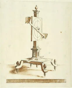 Surveying Prints: Diopter. Creator: Anon