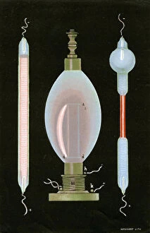 Electron Gallery: Discharge in Geissler tubes containing rarefied gases, 1887