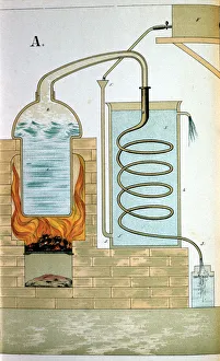 Distillation Prints: Distillation, 1882