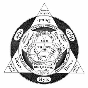 Triangle Collection: The divine harmony of the microcosm and the macrososm, c1617