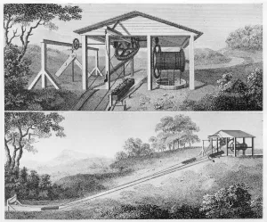 Canal Boat Prints: Double inclined plane for moving tub boats from one level to another on a canal, 1796