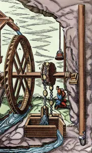 Power Generation Prints: A mine being drained by a rag-and-chain pump powered by an overshot water wheel, 1556