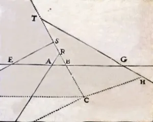 Library Of The University Gallery: Drawing lines representing the intersection of lines, in the work Geometry by Descartes