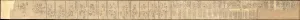 The Dunhuang Star map, ca 700. Artist: Anonymous master