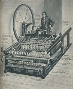 Machine Collection: How The Early Spinning Jenny Worked, c1934