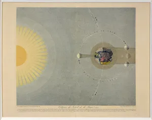 1839 Prints: Eclipses de Soleil et de Lune (no)