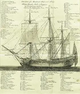 Rigging Prints: Elevation of a Merchant-Ship with all her Masts