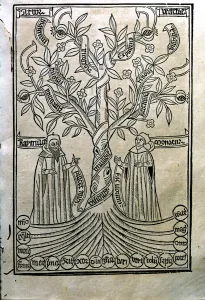 Friar Prints: Engraving of a tree in the work Arbor Scientiae (Science Tree) copy printed in