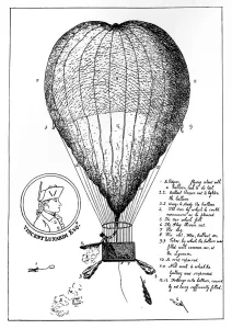 Voyage Prints: The Enterprizing Lunardis Grand Air Ballon, 1784