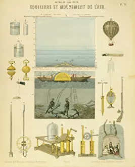 Balloon Collection: Equilibrium and movement of the air, c1851