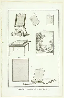 Michel Antoine David Prints: Etching: Biting the Plate, from Encyclopédie, 1762/77. Creator: A. J. Defehrt
