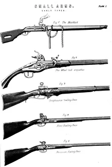 Examples of various gun firing mechanisms, c1880