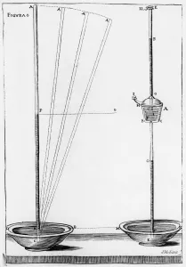 Experimental barometers used by the Accademia dell Cimento, Florence, Italy, 1691