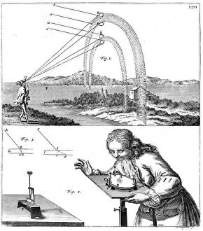 Sir Isaac Collection: Explanation of principles of physics, 1725