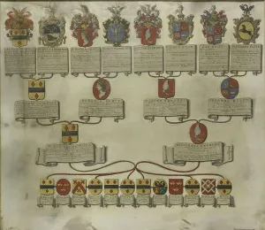 Parchment Animal Material Prints: Family tree with the coats of arms of the six children of Jan van de Poll and Margaretha