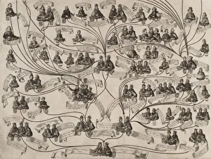 Habsburg Collection: Family Tree of the House of Habsburg, 1629. Creator: Aegidius Sadeler II