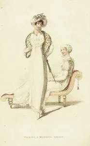 Promenade Dress Prints: Fashion Plate (Walking, & Morning Dress)